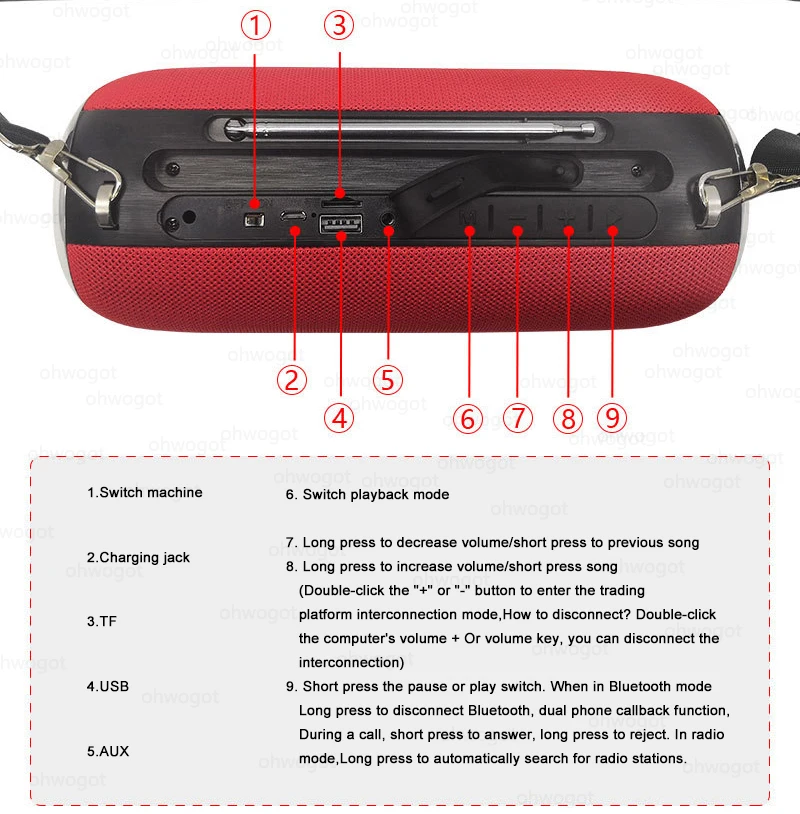 5W Bluetooth Doppio Altoparlante Wireless BT 5.0 Colonna Suono esterno Musica portatile caixa de som potente Boombox Con supporto per supporto