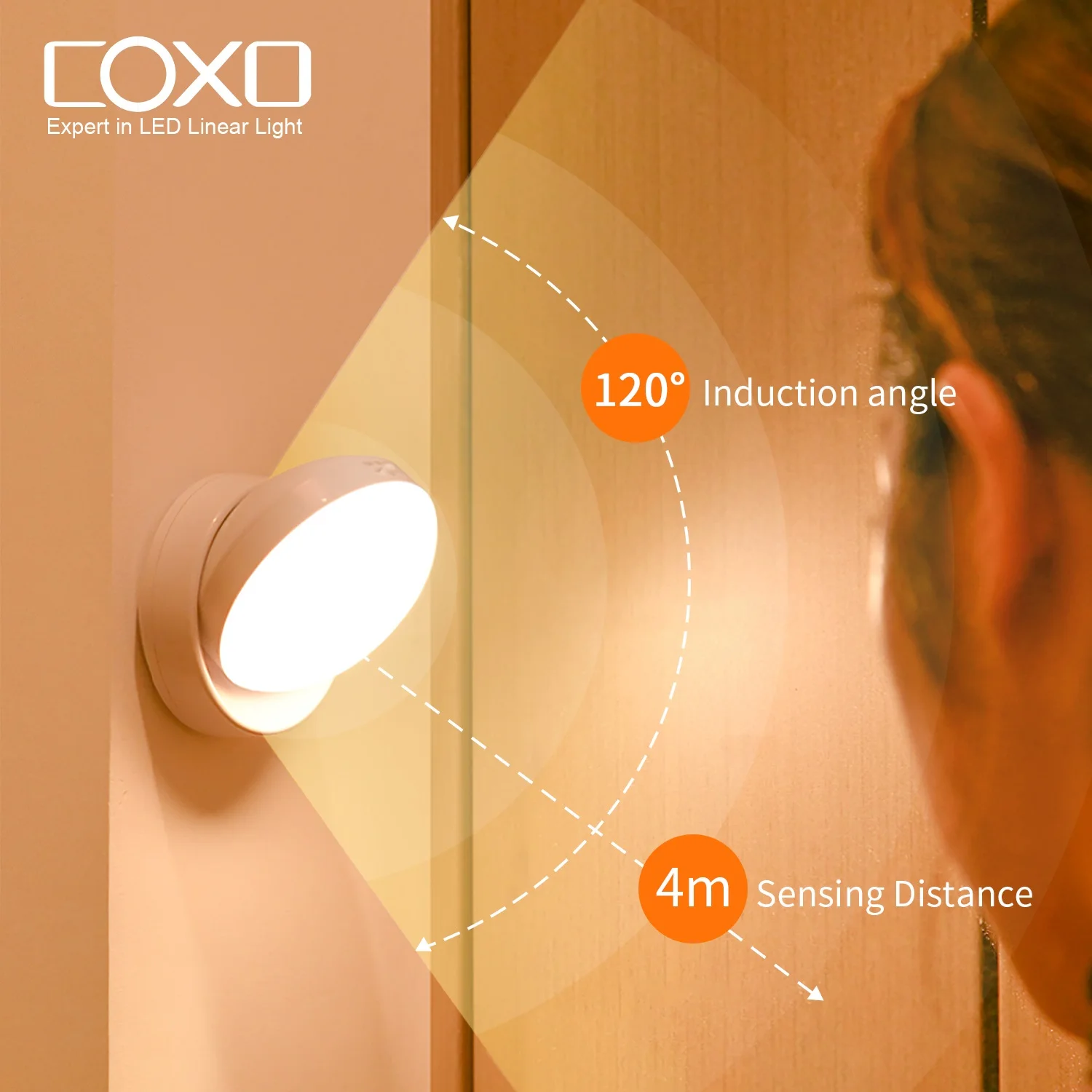 LED-Lampe mit Bewegungssensor 360° ° Rotierende magnetische wiederaufladbare Wandleuchte für Treppen, Nachttisch, Kleiderschrank, LED-Balkenbeleuchtung