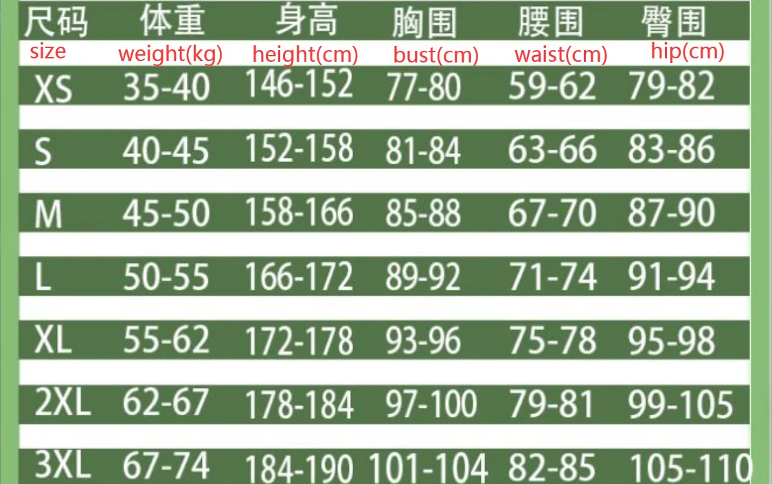 원신 임팩트 코스프레 벤티 할로윈 애니메이션 전체 여성 쇼타 로리 성능 코스튬, 웬디 윈디 게임