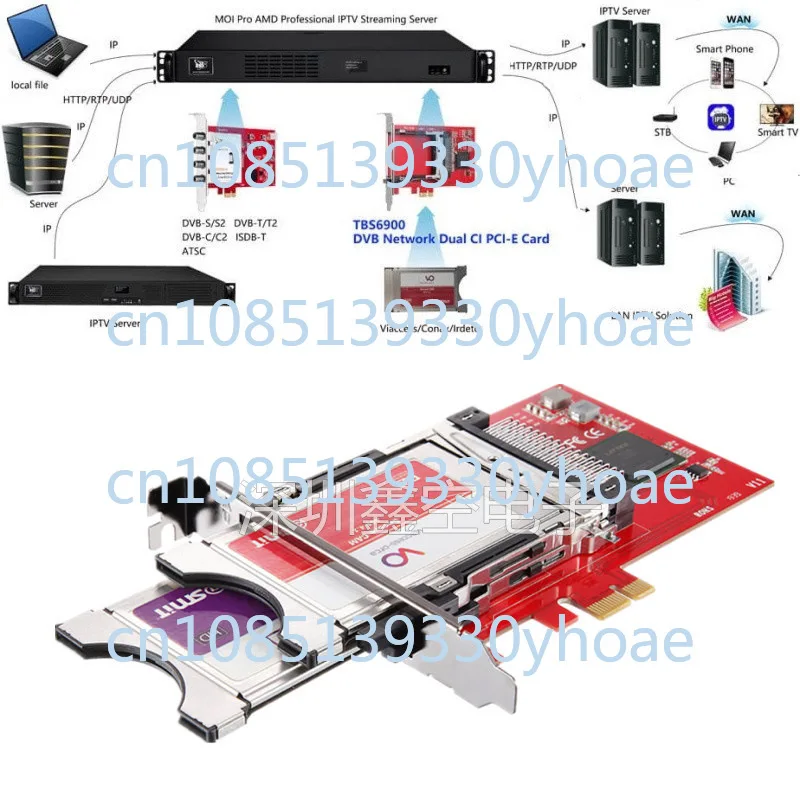 Receiving Card DVB Network Dual CI Slot PCIe TV Card TS Linux Data Computer Nic