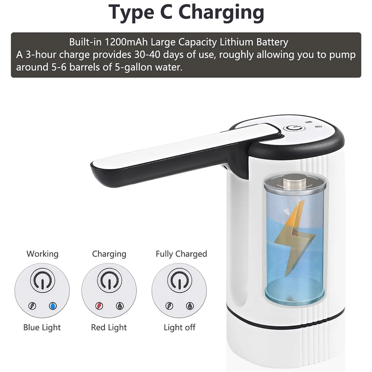 

[in stock] Water Dispenser - Water Cooler Dispenser - Portable Water Bottle Pump for Camping or Family and Office