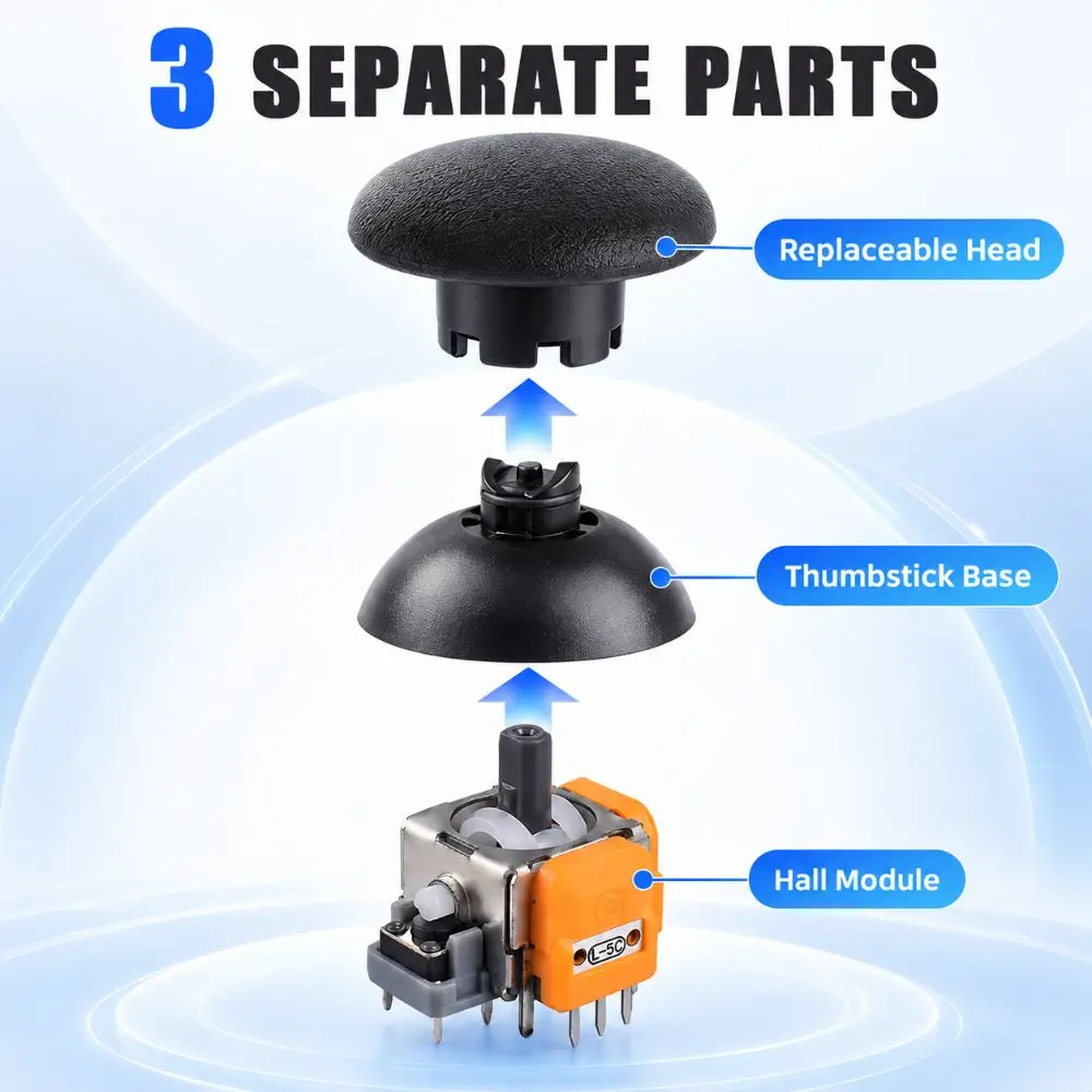 Hall Effect Sensing Hall Effect Joystick Kit Interchangeable Caps Analog Stick Replacement Set for PS5 Controller