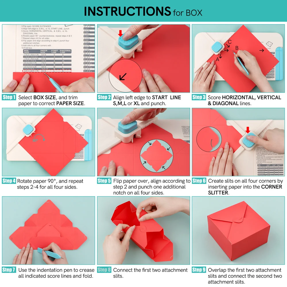 yZ[zAMtg{bNXAJX^A{AMtg{bNX쐬p̃Cfe[Vyt3-in-1p`{[h