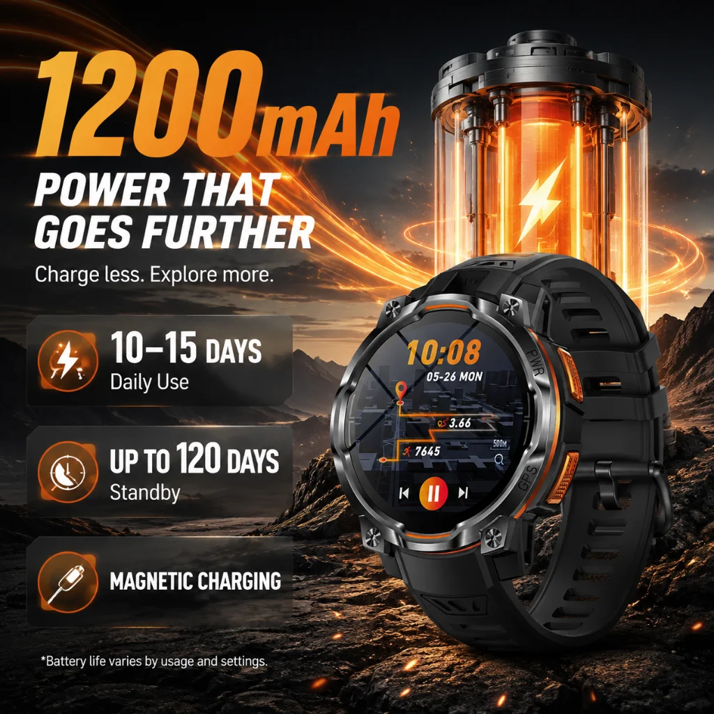 2026 New TOP 1 Military Built-in GPS Offline Map 5ATM Waterproof Smart Watch AMOLED HD Compass Flashlight Men Sports Smartwatch