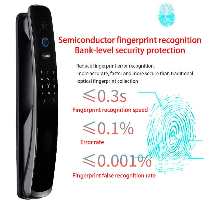 RAYKUpunDF4-Serrure Intelligente 3D avec Caméra, Tuya Zigbee, Électronique, Porte, Empreinte Digitale, Carte IC, Judas