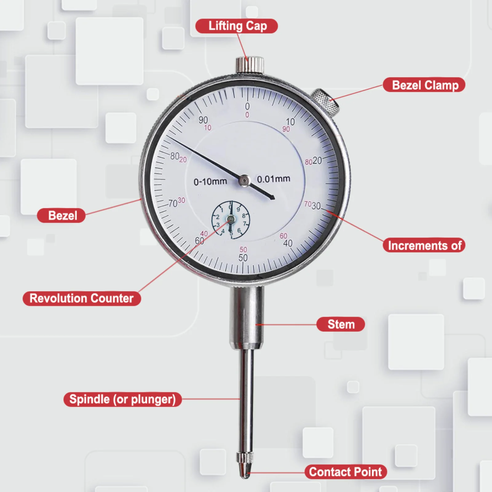 Table Saw Aligner, Saw Table Blade Parallelism Locator, Saw Table Dial Gauge, Table Saw Ruler Tool Alignment System