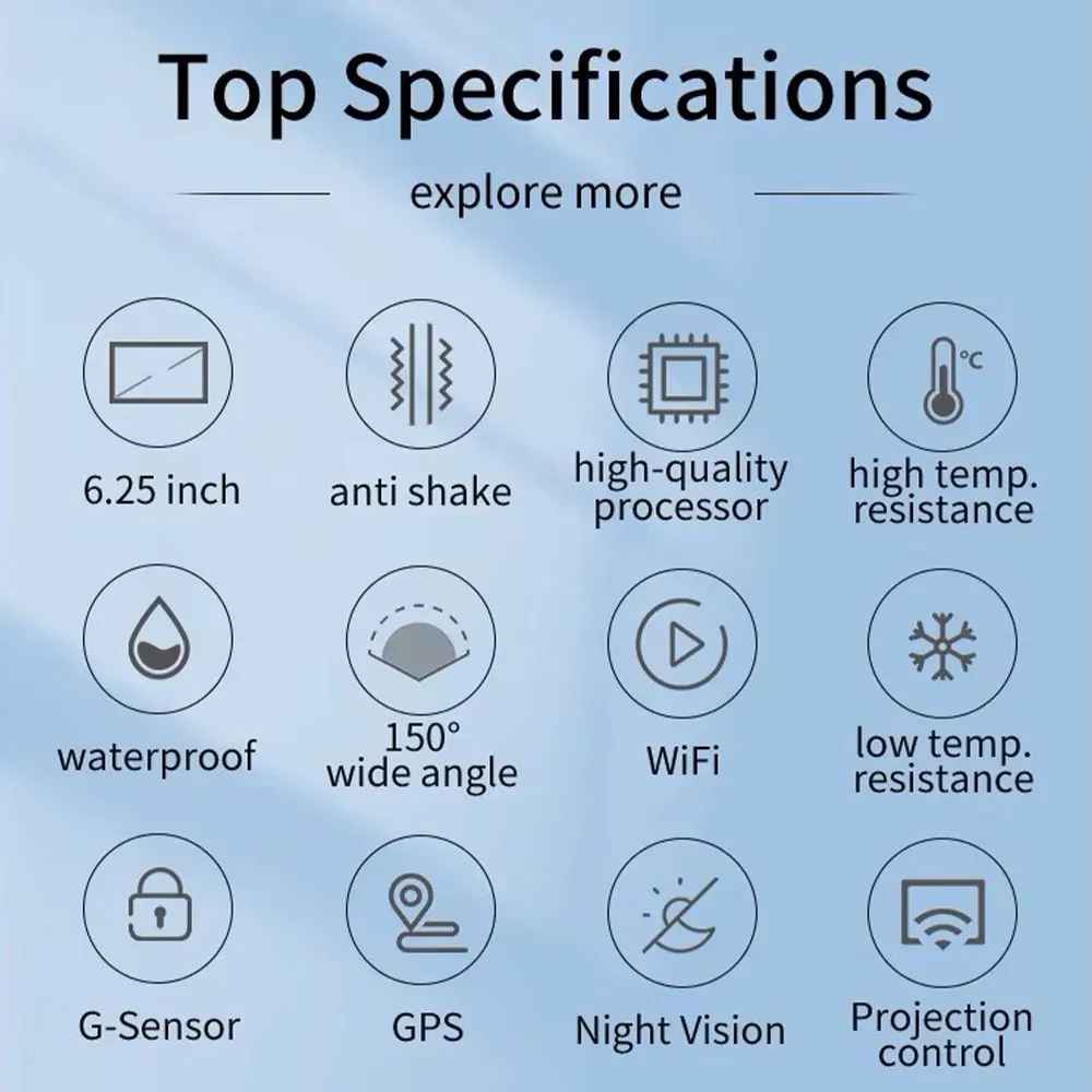 Motorcycle Global Position System Satellite Navigation Motorcycle Navigation Equipment 6.25 inch Standard+DVR+TPMS+RC+BSD