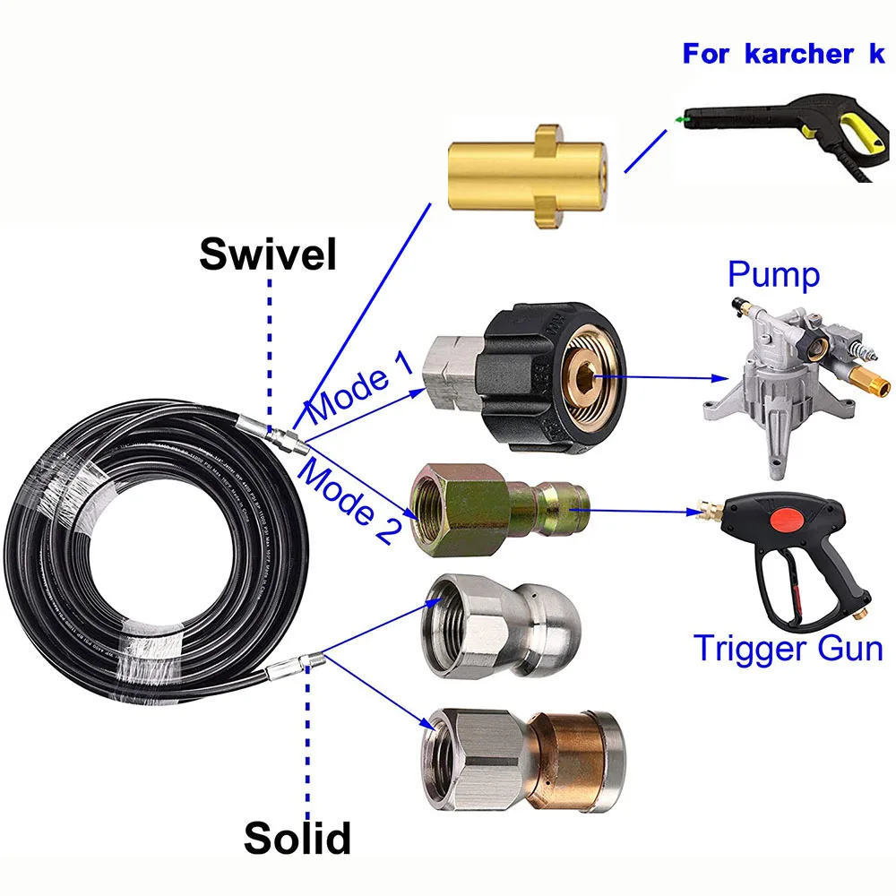 15M high pressure cleaning hose, sewer drain pipe cleaning hose cleaner, suitable for Karcher high pressure water gun