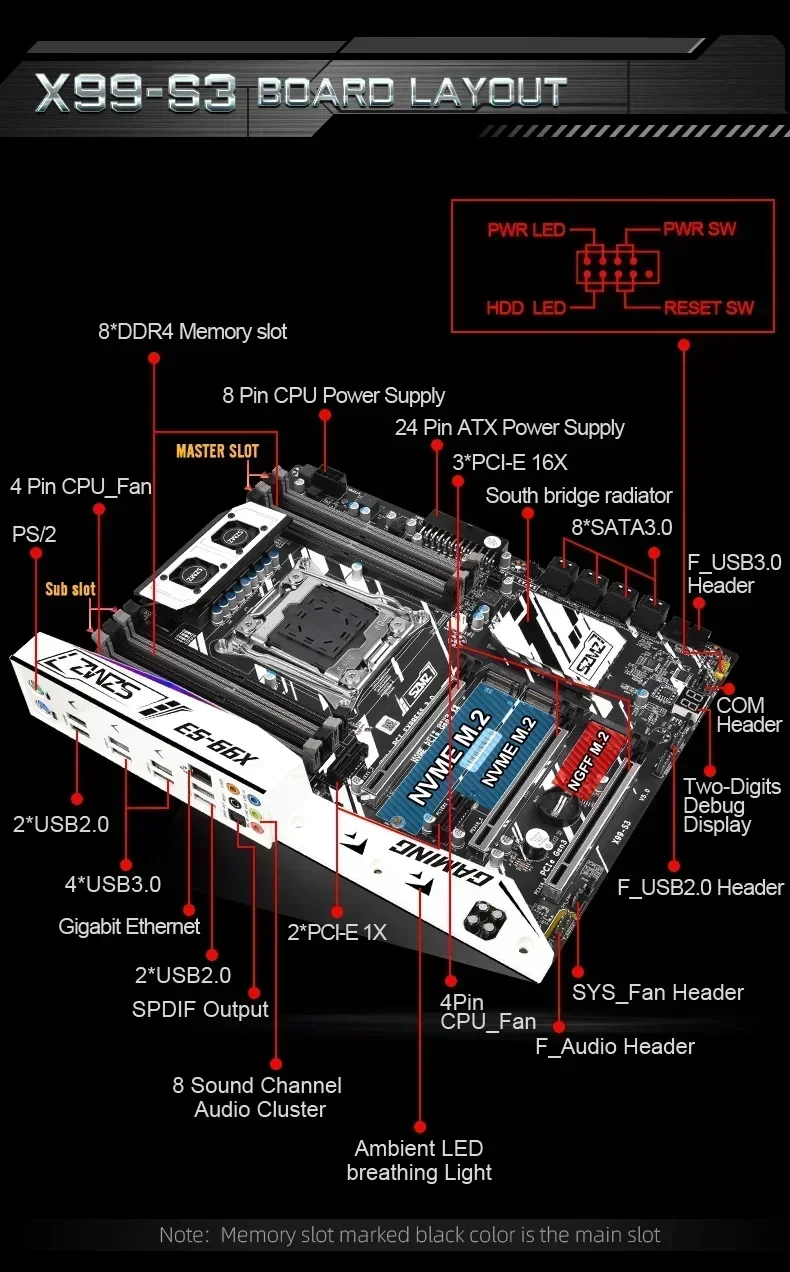 SZMZ X99 S3 Płyta główna LGA 2011-3 Obsługa procesora Xeon Kit XEON E5 DDR4 ECC REG Pamięć NVMe M.2 USB3.0 Placa Mae X99 Chipset