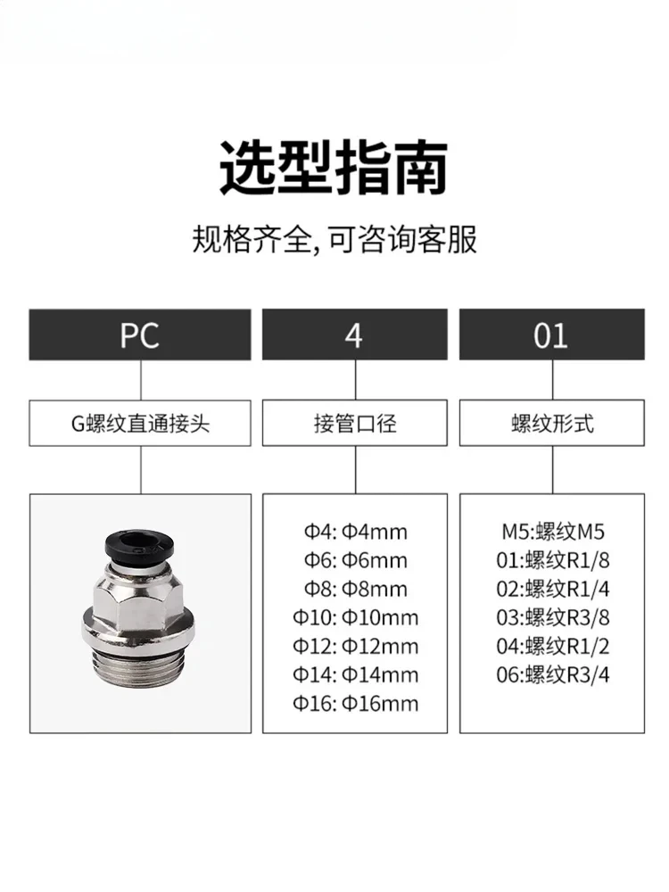G draad PU gasleiding snelkoppeling snelkoppeling snelkoppeling PC6-G01 PC8-G02 PC10-G03