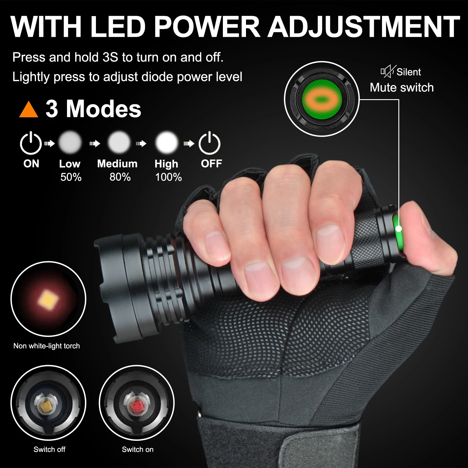 ANEKIM Z series infrared illuminator VCSEL Night 940nm torch with 3 mode diode 850nm ir flashlight