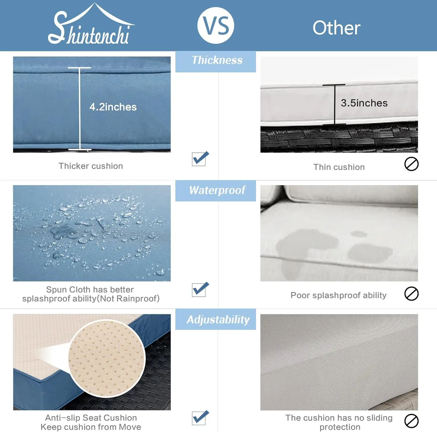 Divano componibile per patio esterno da 7 pezzi, set per conversazione di mobili in vimini nero