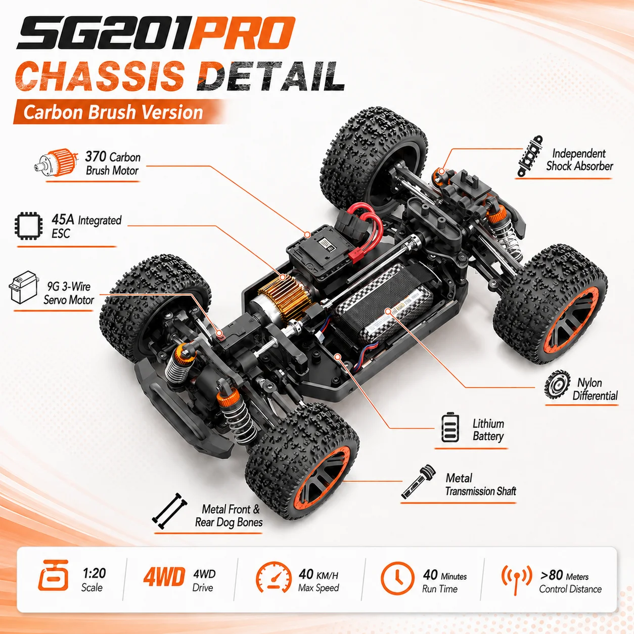 1:20 4WD カーボンブラシRCオフロードトラック 40 - Servo 9G のレビューと価格