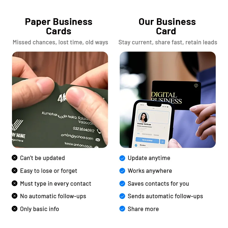 Card PVC Digital Business Card Tap to Share NFC iPhone & Android Smart NFC Networking Card Chip Ntag 213