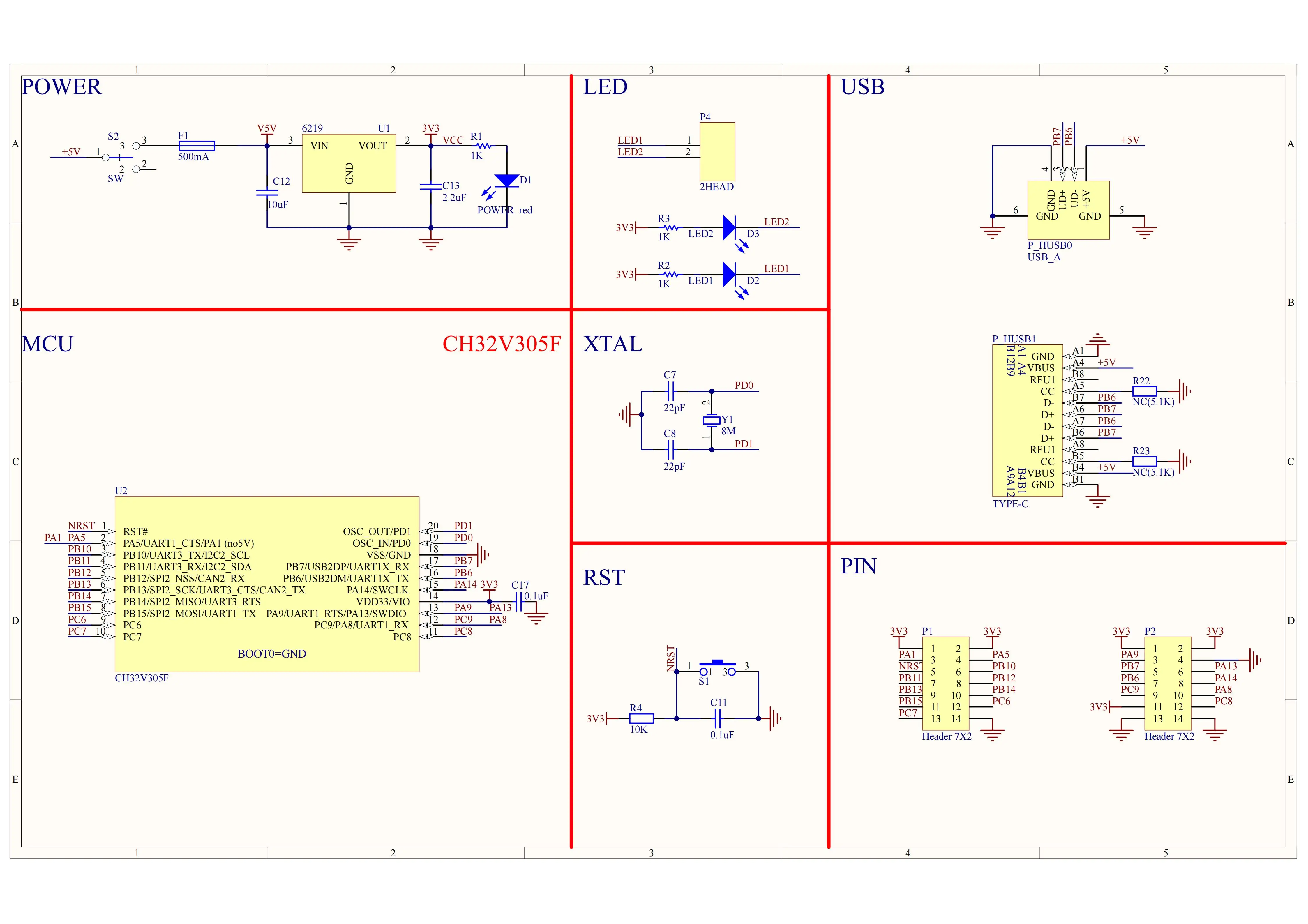 CH32V305 CH32V305RBT6 Entwicklungsboard mit integriertem Linke-Debugger – Detail 2