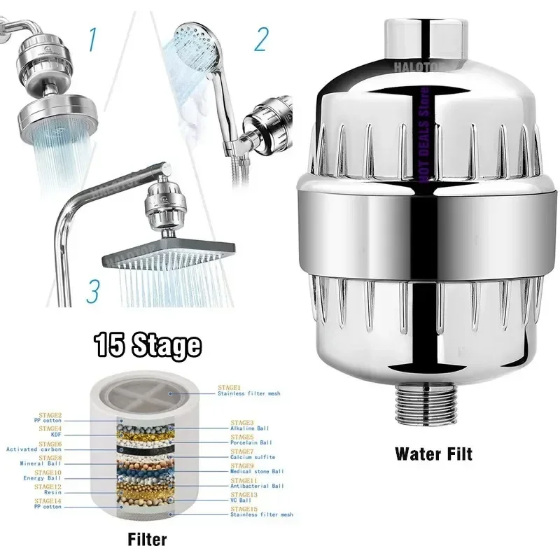 20/15 stages High output shower water filter removes chlorine fluoride heavy metals filter softens high quality shower head