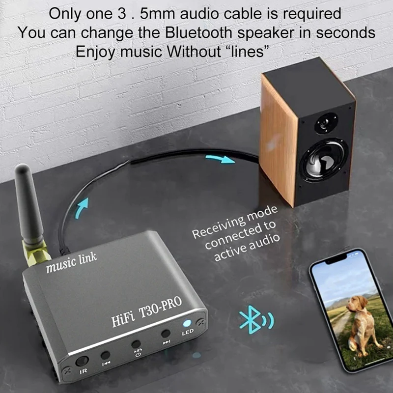 HFES Bluetooth 5.2 Audio Receiver 3.5Mm AUX U-Disk Play HIFI Lossless Music Stereo Wireless Adapter For Car Speaker Amplifier