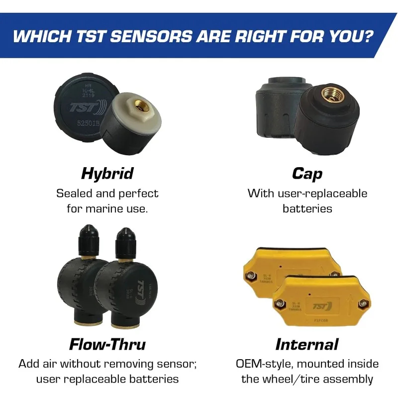 System with 4 Cap Sensors and Color Display for Metal/Rubber Valve Stems by Truck System Technologies,