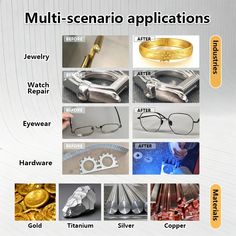Sistema di saldatura laser per gioielli QCW di livello industriale per produzione in fabbrica ad alto volume e richiesta di applicazioni quotidiane