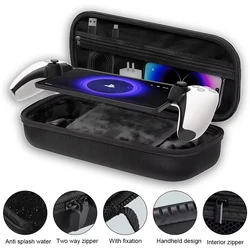 EVA Portable Case For PS5 Portal Shockproof Protective Bag for Sony PlayStation Portal Handheld Game Console Anti-DropStorageBag