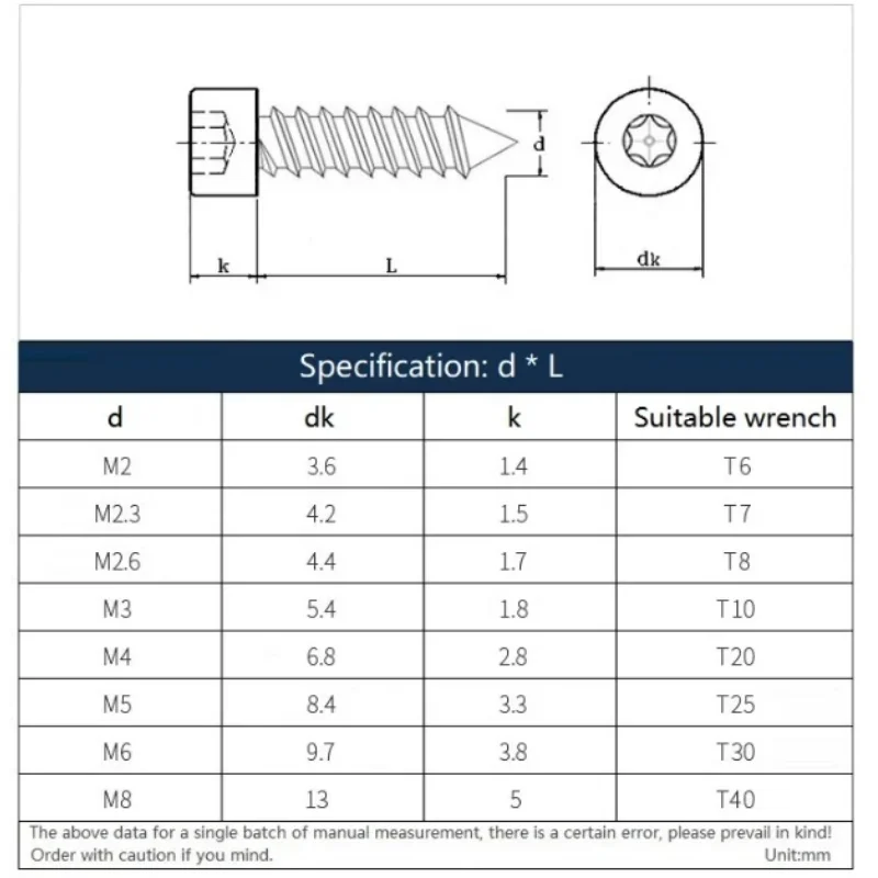 M2 M3 M4-M8 304 Stainless Steel Low Profile Torx Head Self-Tapping Wood Screws Thin Cylinder Sharp Point Fasteners for Furniture
