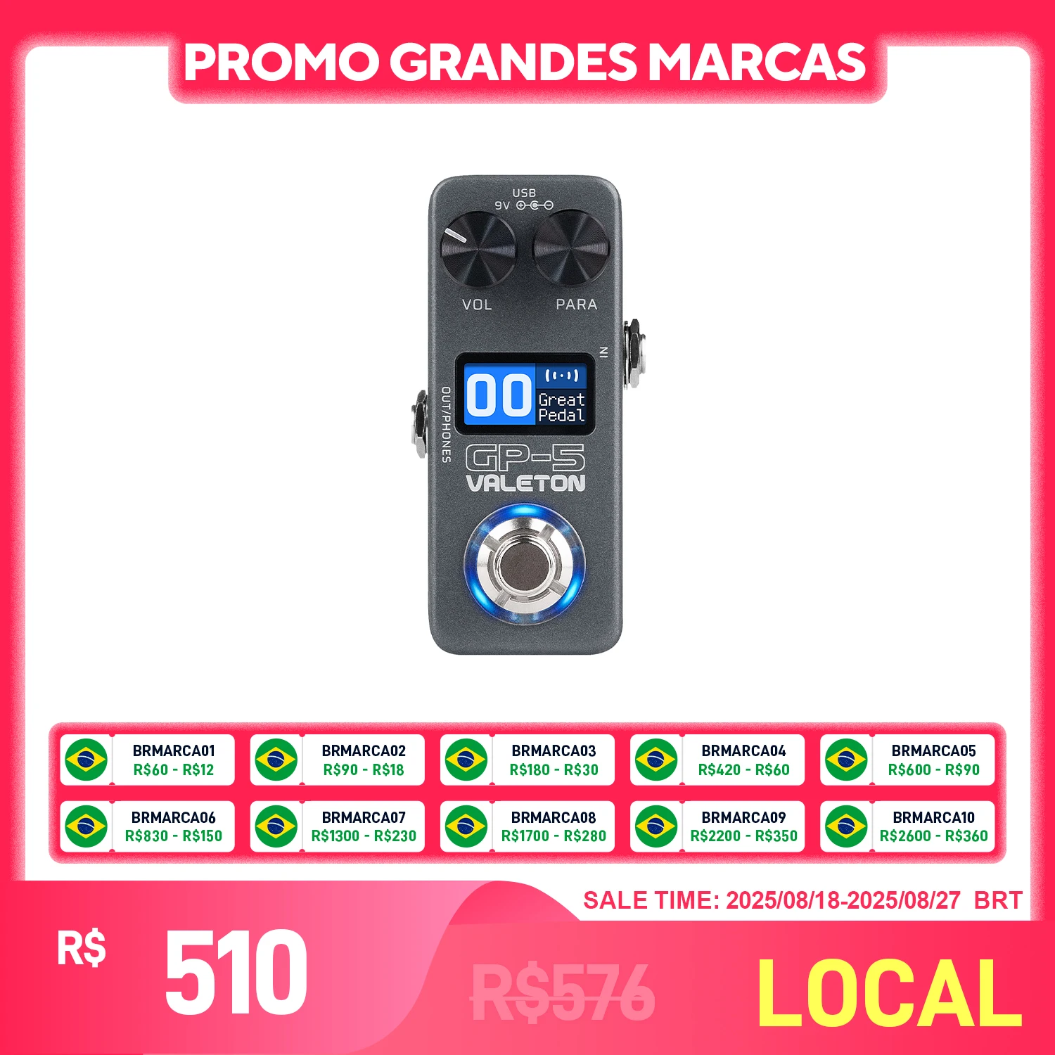 Buffer Computer for Guitarists: The Ultimate Guide to Signal Integrity and Tone Enhancement