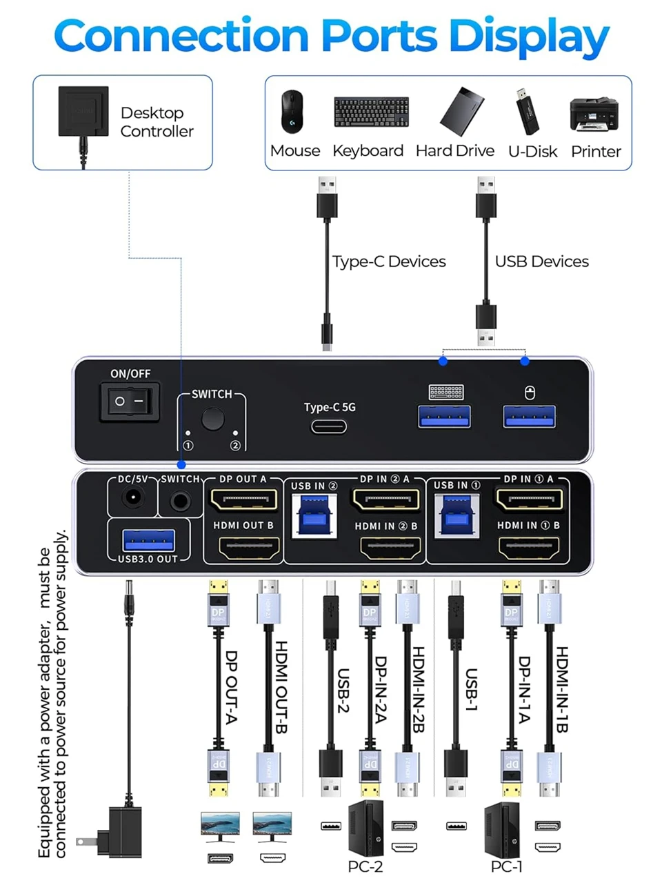 Thumbnail 2 - #69 Most Reviewed 4K TV Projectors