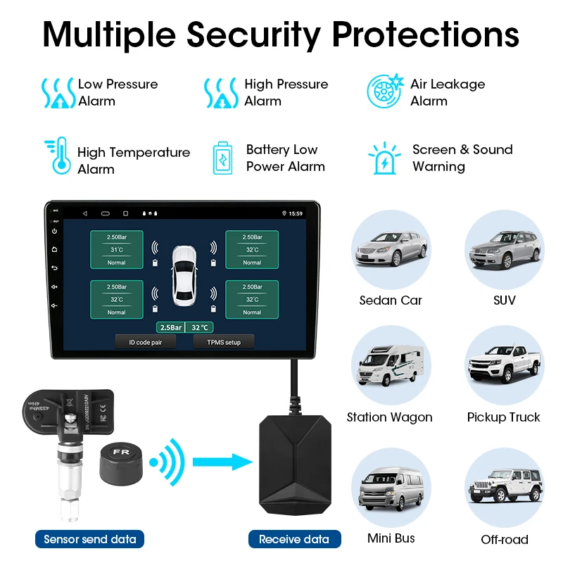 JMCQ USB Android TPMS sistema di monitoraggio della pressione dei pneumatici Display sistema di allarme interno esterno 5 sensori per Radio di