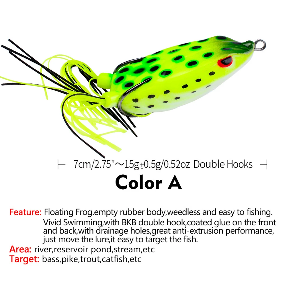 

Cast Farther and Catch More Fish with the Long Distance Casting Frog Spinner Squid Thunder Jig Imitation Lure Bait