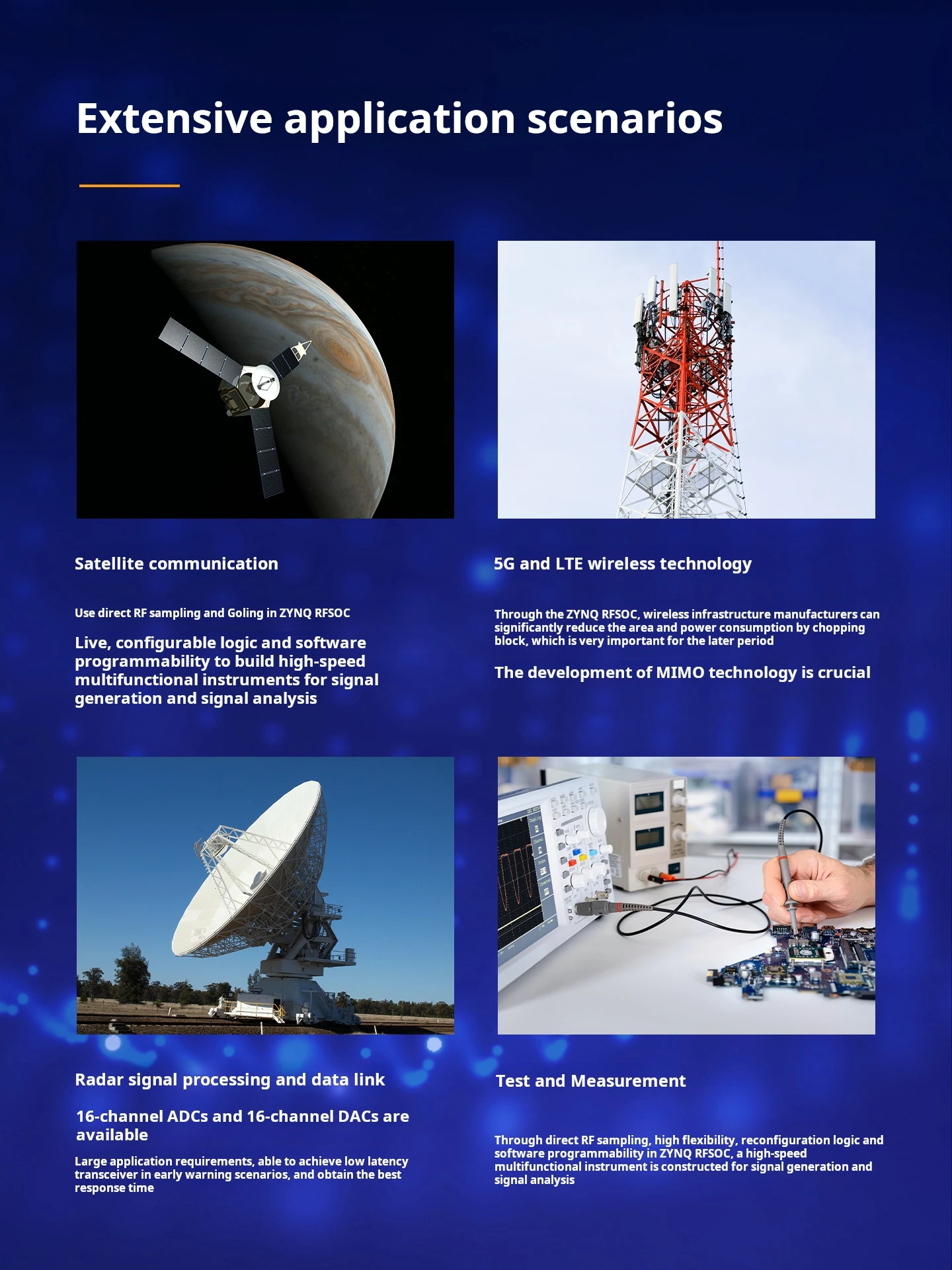 Scheda di sviluppo RF Alinx AXW49 AMD Xilinx Zynq UltraScale+ RFSoC XCZU49DR FPGA per sistemi wireless 5G