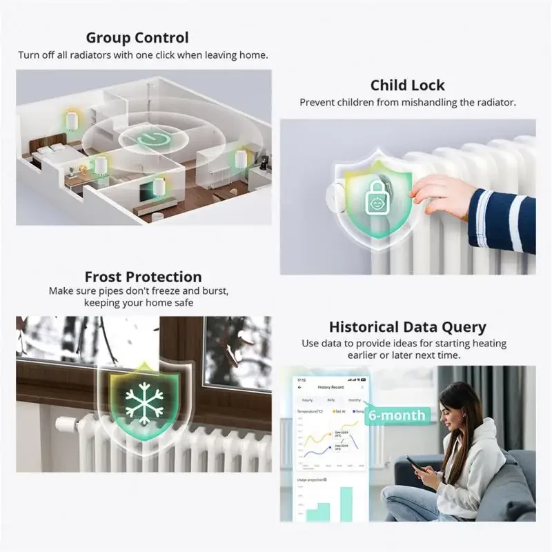 SONOFF Zigbee Thermostatic Radiator Valve Smart TRV Home Temperature Controller Remote Control Work With Alexa Google ZHA Alice