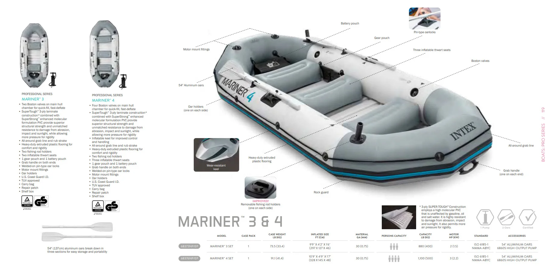 เรือประมงเป่าลมเรือแคนู2024ใหม่