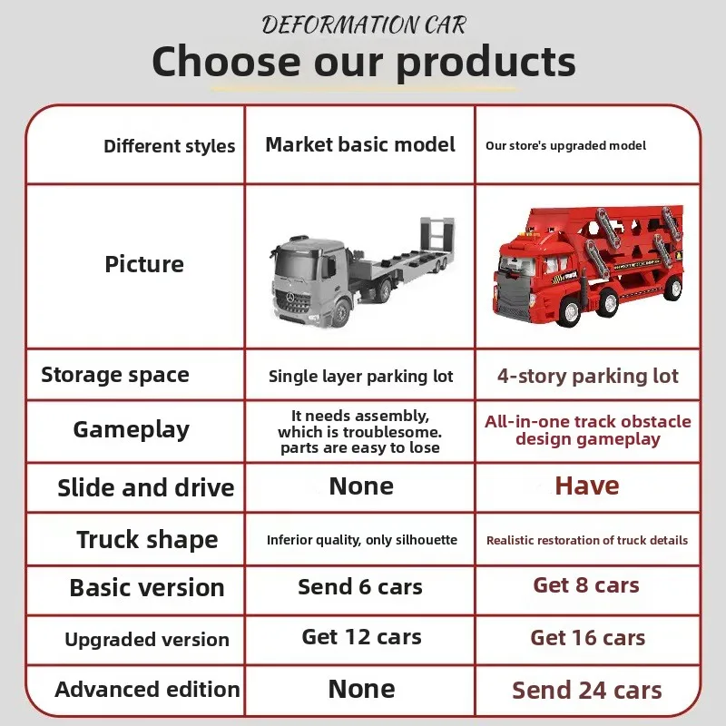Vervormingsopslag Uitwerpauto Speelgoedauto voor jongens Opvouwbare auto Containervervoer Skidrail-auto Vervormingsopslag