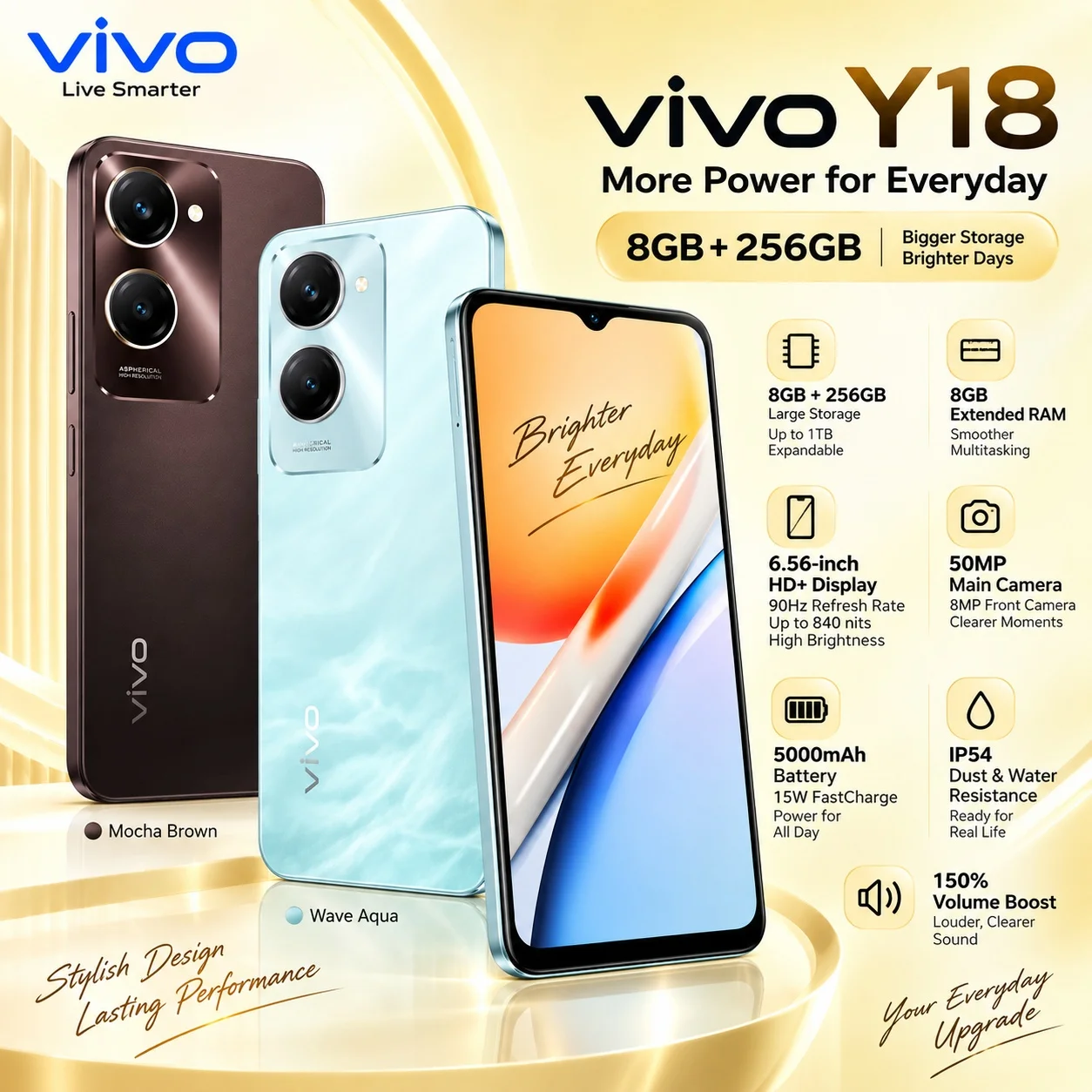 vivo Y18: 8GB+256GB, Helio G85, 90Hz display, 50MP camera, 5000mAh battery, IP54 protection and up to 1TB expandable storage.