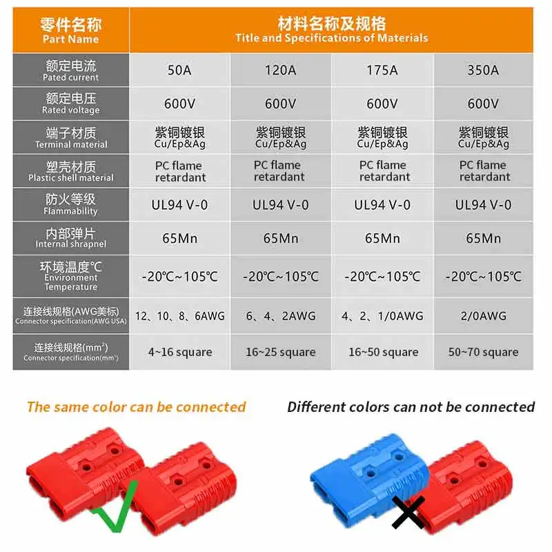 50A 120A 175A 350A Plug 600V 4-50 Square Connectors 20cm-150cm With Wire Male Female Battery  Rechargeable Connector