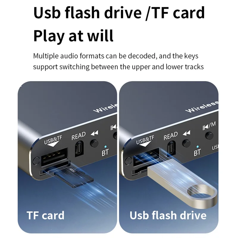 3CGRO-HIFI Stereo USB U-Disk Bluetooth 5.4 Audio Transmitter Receiver 3.5MM AUX For RCA Music Adapter DSP Decoding