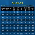 TQI 5H 3.6m
