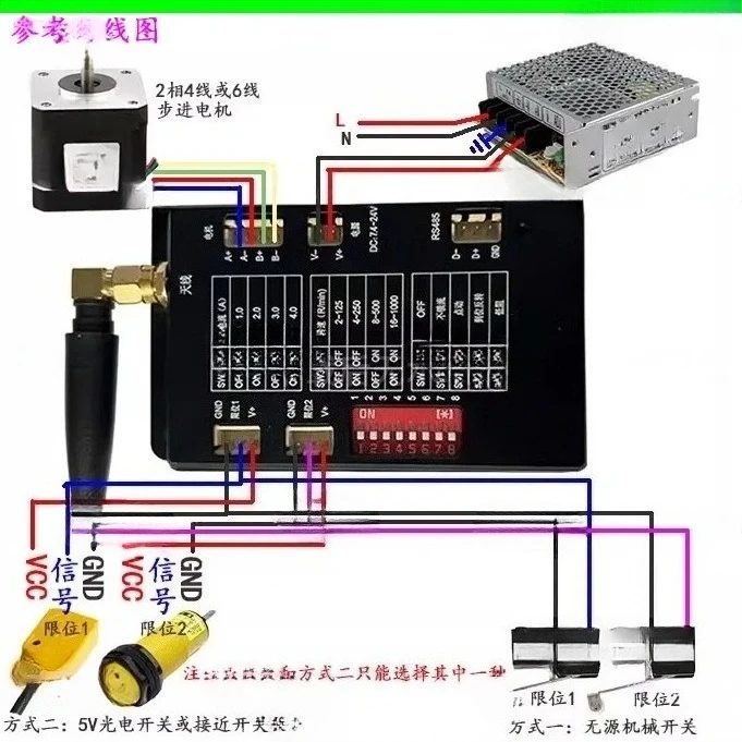 High Speed Forward Reverse Wireless Remote Stepper Motor Driver 42/57 with Adjustable Acceleration