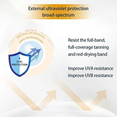 Imagen 2 del producto Eucerin Loción Protector Solar 50g, Tipo Control de Aceite y Refrescante