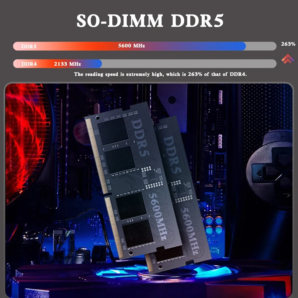 SZBOX Z66 Ryzen 5 6600H MINI PC Windows 11 Pro DDR5 5600Mhz M.2