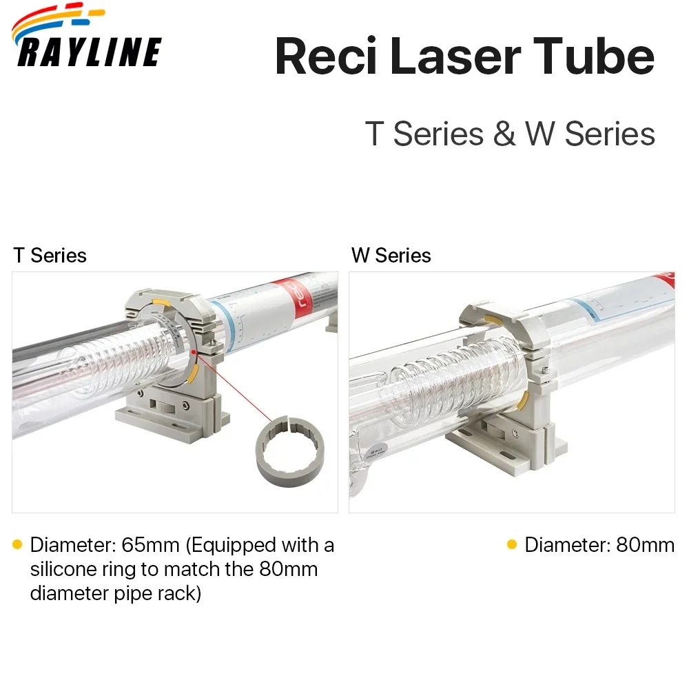 Reci W4/T4 100W CO2 Laser Tube Wooden Case Box Packing Dia. 80mm/65mmfor CO2 Laser Engraving Cutting Machine S4 Z4