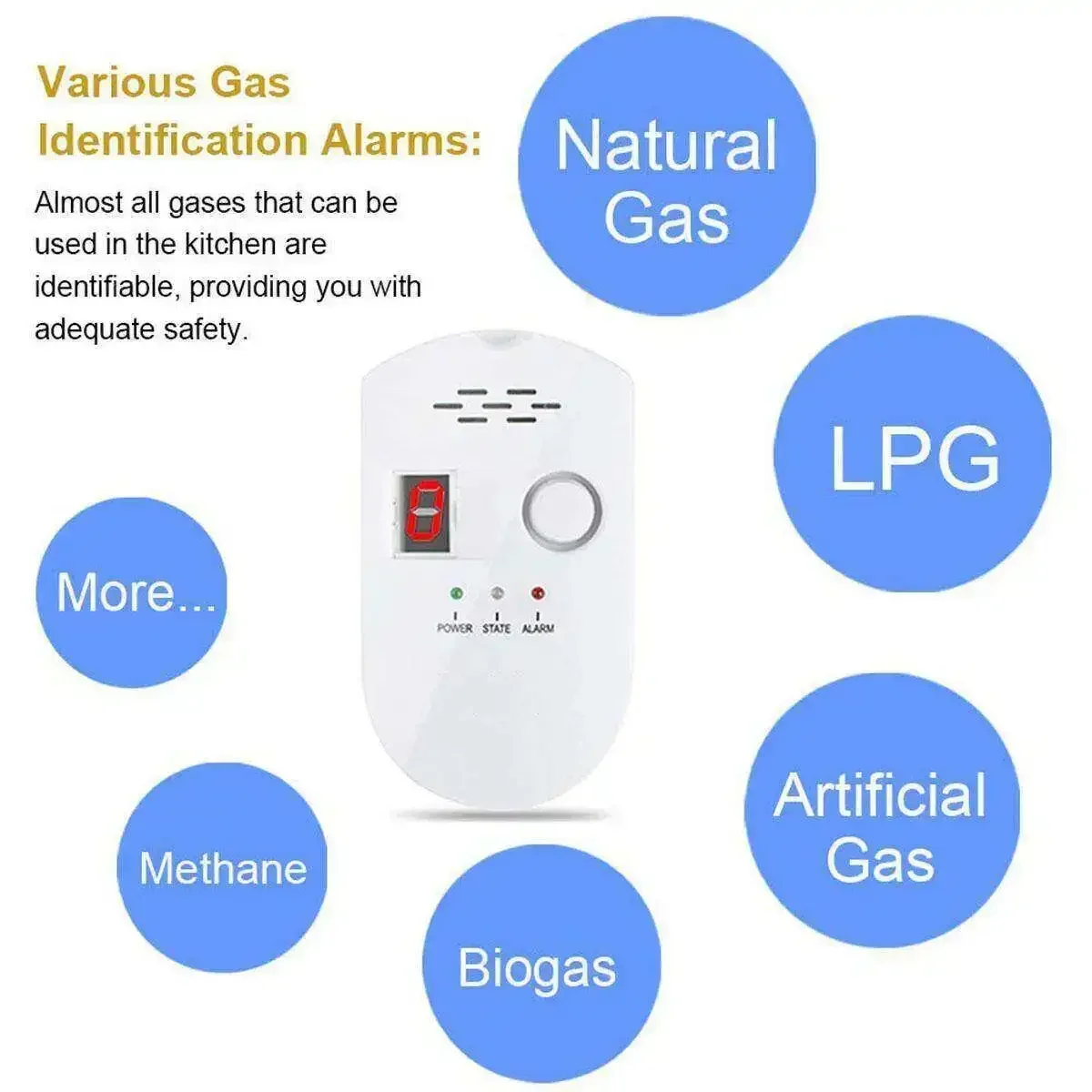 110V-240V Home Security Protection Digital Gas Leak Detector Propane Butane Methane Natural Gas Safe Alarm Sensor