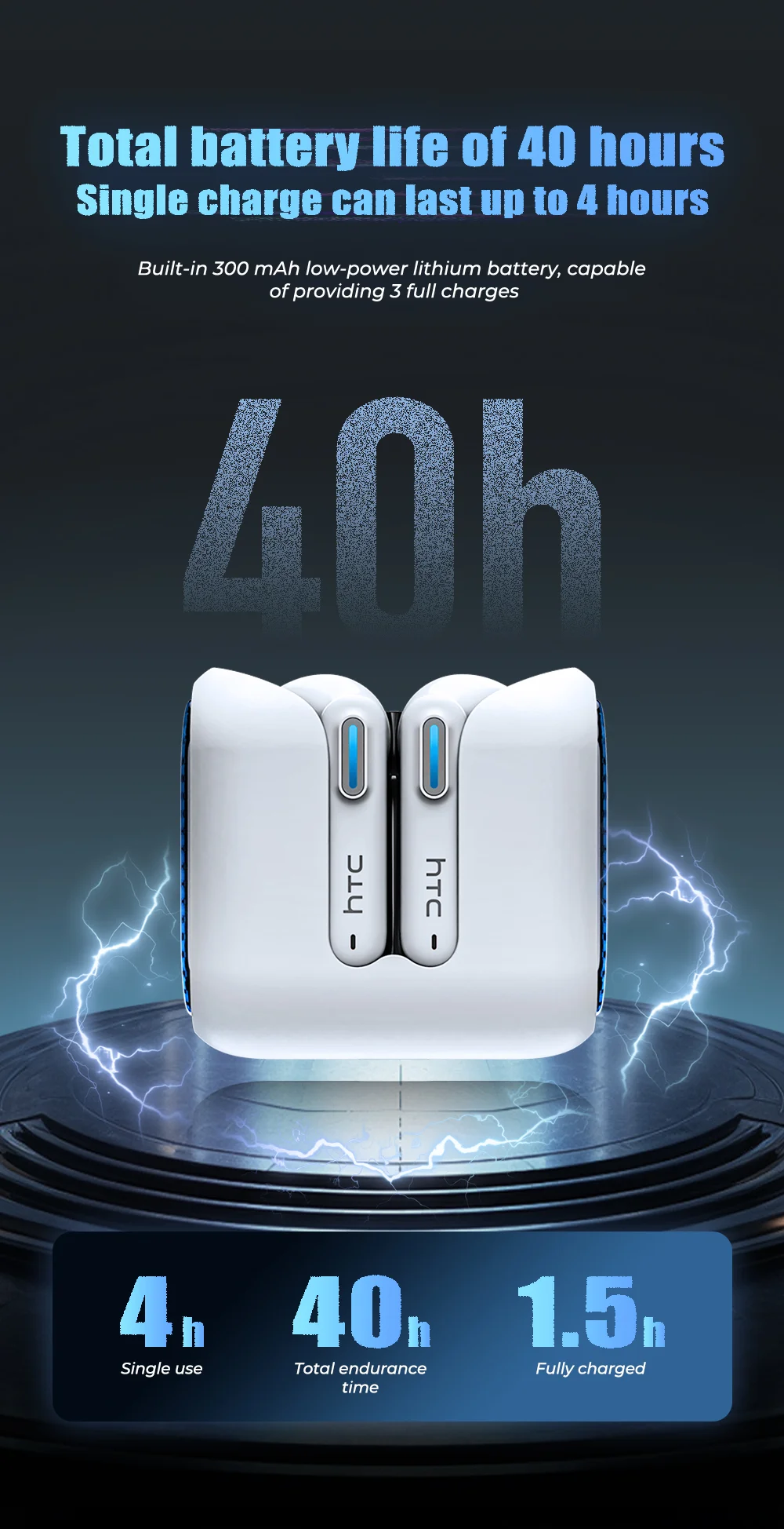 Übersetzer-Kopfhörer 2026 HTC NE49 KI-Echtzeit-Übersetzung BT6.0 TWS Gaming HiFi Bass IPX5 – Detail 11