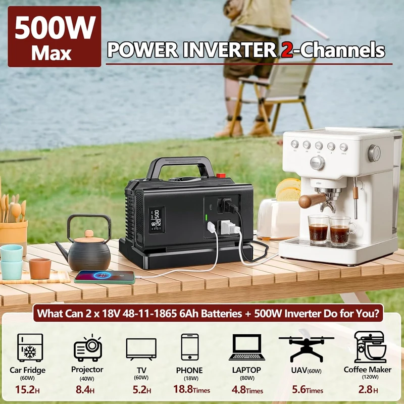 Power Inverter for Milwaukee 18V Battery M/18 500W  portable charger ure Sine Wave DC 20V to AC 120V Adapter Plug