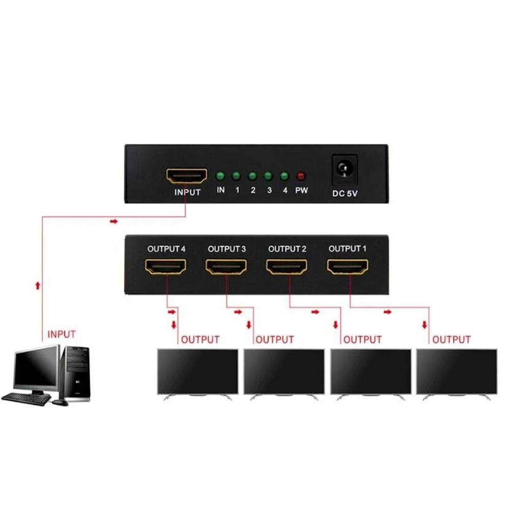 1x4 HDMI-kompatybilny konwerter rozdzielacz 1 w 4 wyjścia HD 1.4 Splitter wzmacniacz HDCP 4K/1080P podwójny wyświetlacz dla HDTV DVD PS3 Xbox