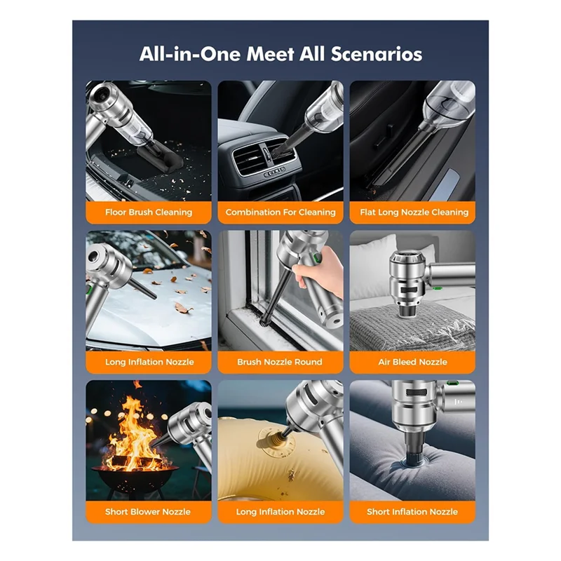 Odkurzacz samochodowy B25B, bezszczotkowy, ręczny, o dużej mocy, zbieracz kurzu, 3 tryby ssania, odkurzacz o wysokiej mocy ssania.