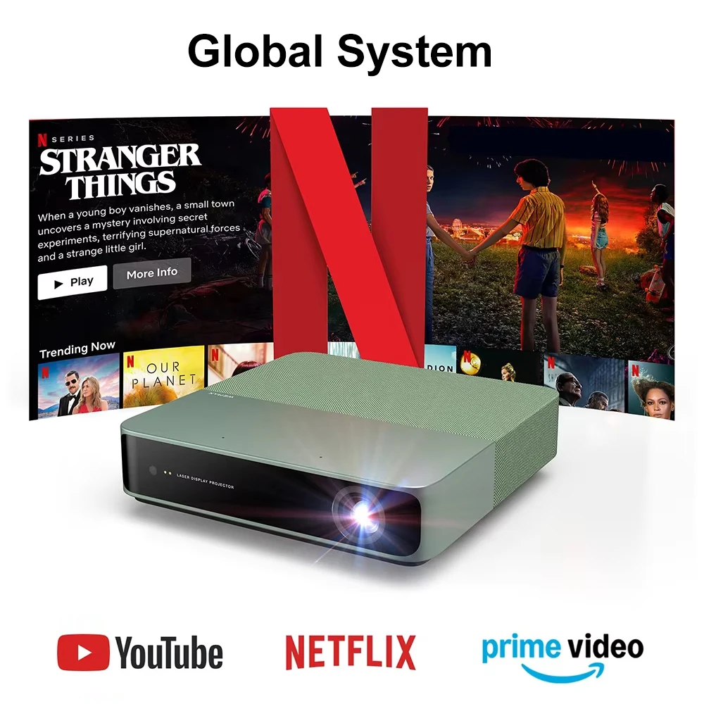 

Formovie WEMAX S5 Projector Mini Portable DLP Smart Laser Projector with Netflix License Portable 1080P HDR10 Home Theater