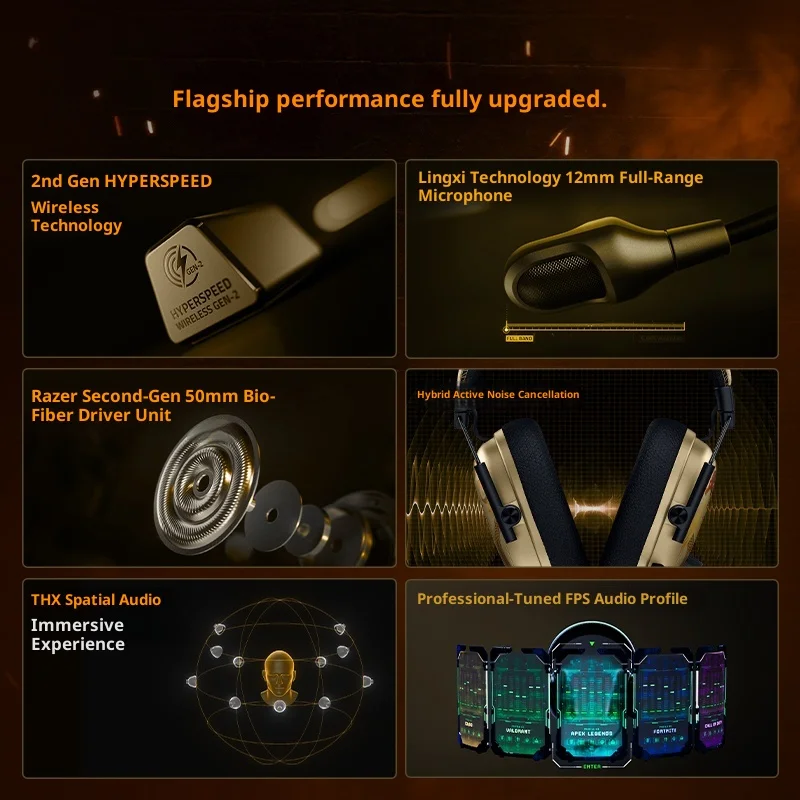 سماعة رأس Razer BlackShark V3 Pro&CS2 لاسلكية للألعاب ذات علامة تجارية مشتركة مع خاصية إلغاء الضوضاء النشطة مع ميكروفون قابل للفصل