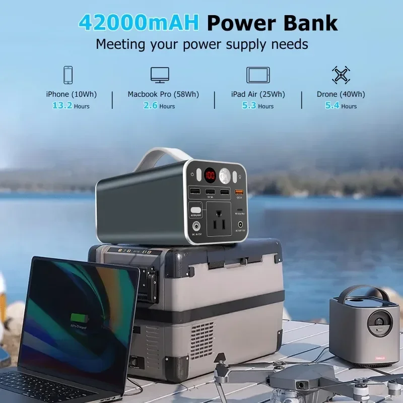 180W Portable Power Station 155WH Power Bank with AC Outlet 42000mAh 65W PD Outdoor Generator for Home Camping Travel Emergency