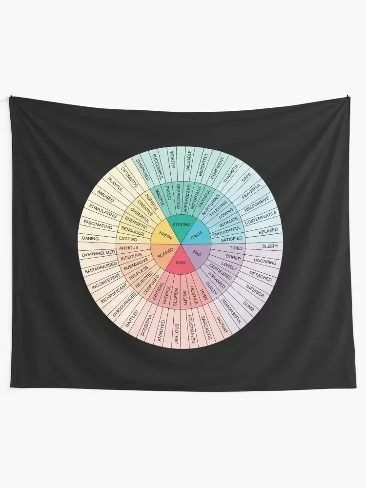 Wheel of Feelings and Emotions on Black - Therapy and Counseling Art- DBT & CBT Gift for Counselor, Therapist and Paren Tapestry